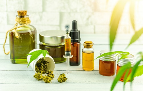 produits cbd